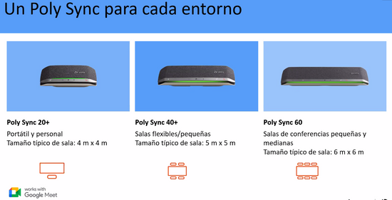 #poly_sync_20+ #poly_sync_40+ #poly_sync_60 #altavoz_inteligente #altavoz_portatil #altavoz_personal #salas_flexibles #salas_pequeñas #salas_conferencias #salas_medianas #strongertogether #WorkswithGoogleMeet